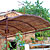 Pergolas, tonnelle